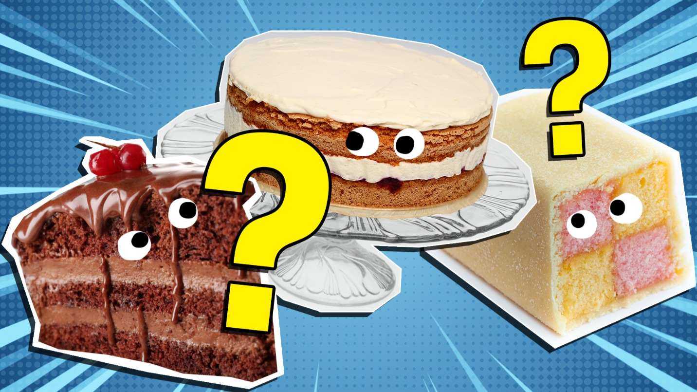 What Cake Am I? Quiz
